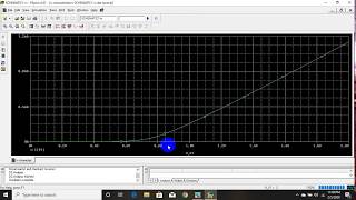 Diode characteristics amp Diode temperature effect using Pspice [upl. by Chenay]