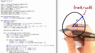 Symplectic Euler Solution  Differential Equations in Action [upl. by Demy]