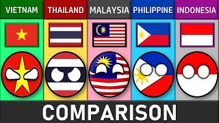 Vietnam vs Thailand vs Malaysia vs Philippines vs Indonesia  Country Comparison [upl. by Barnaba110]