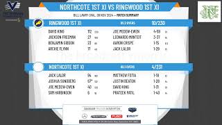 Northcote 1st XI v Ringwood 1st XI [upl. by Daffi281]