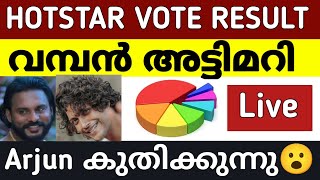 🔴Live biggboss latest voting result  biggboss malayalam vote result biggboss new voting result [upl. by Fabien162]