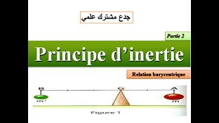 Principe dinertie partie2 tronc communbiof [upl. by Sproul]