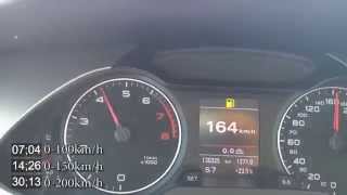 Audi A4 B8 18 TFSI multitronic  chip acceleration 0100 0200  чиптюнинг Гомель [upl. by Annaj171]