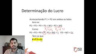 Kalecki Determinação do Lucro [upl. by Lzeil]