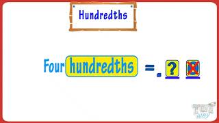 Decimal place value chart up to thousandths  Math  Grade45  TutWay [upl. by Mauceri159]