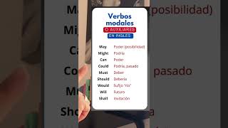 Verbos modales o auxiliares en Inglés🚨inglés aprenderinglés clasesingles english learnenglish [upl. by Guillermo623]