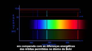 Mecânica Quântica  Capítulo 2 [upl. by Monda971]