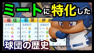 【特化ペナント】ドラフトでミートの高い選手をかき集めた新球団は何年目で優勝できるのか？（パワプロ2020、ペナント） [upl. by Etterraj]