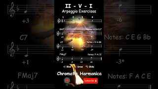 251 in F Major  Arpeggios  Ascending   Jazz Chromatic Harmonica Tabs [upl. by Azerila878]