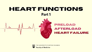 Heart Functions Preload Afterload and Heart Failure Part 1 ubcmedicine [upl. by Garges635]