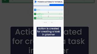 How to autocreate Tasks in Planner using Power Automate [upl. by Tegdirb423]