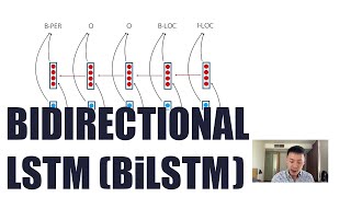 RNN  NLP 4 Bidirectional LSTM BiLSTM [upl. by Landes426]