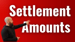 ADA Website Lawsuit Settlement Amounts and Terms [upl. by Asteria]