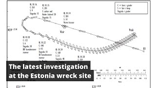 Estonia  The latest investigations at the Estonia wreck site [upl. by Verge154]