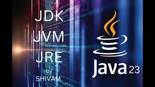 03Architecture of javaJDK JREJVM [upl. by Jeminah480]