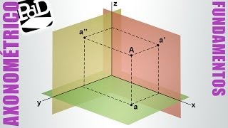 Sistema Axonométrico introducción [upl. by Oiramrej395]