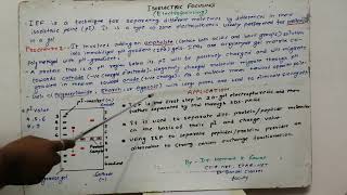 Isoelectric Focusing Electrofocusing [upl. by Gainer]