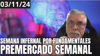 VOLATILIDAD GARANTIZADA POR ELECCIONES USA TIPOS DE INTERÉS Y DISCURSO DE LA FED [upl. by Craddock]