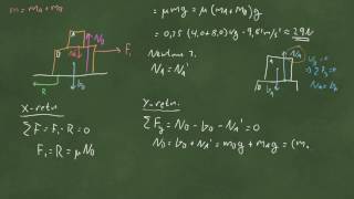 Oppgave om krefter friksjon og snordrag  del 1 [upl. by Atsylac]