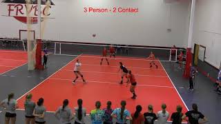 3v3 2 touch Volleyball Game [upl. by Htiekel914]