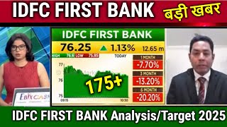 IDFC FIRST BANK share long term viewidfc first bank share latest newsidfc first bank target 2025 [upl. by Geraint]