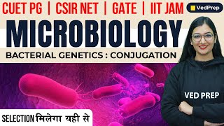 Microbiology  Bacterial Genetics Conjugation CUET PGCSIR NETGATEIIT JAMVedPrep Biology Academy [upl. by Sandi293]