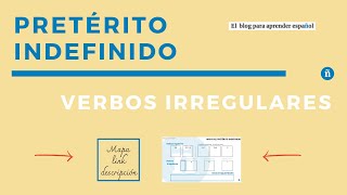 Pretérito indefinido indicativo  verbos regulares e irregular en español  ¡Incluye MAPA visual [upl. by Assin]