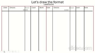 Cash book Past paper question solved [upl. by Capello]