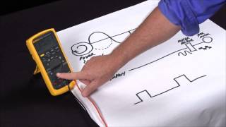 How to Measure Frequency and Duty Cycle  Fluke 87V Industrial Multimeter [upl. by Norabal]