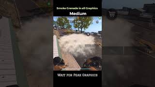 Warzone Mobile Graphics Low vs peak [upl. by Yarod]