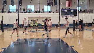 M5G2 Playoff Yorktowne 18 Blue vs Surge  Boomstick Volleyball Tournament  11224 [upl. by Laeria]