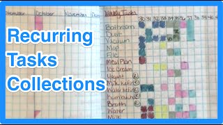 Recurring Tasks Collections [upl. by Aronek]