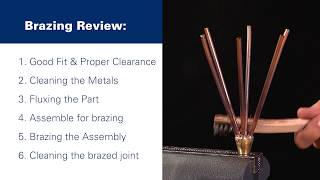 Fundamentals of Brazing 6 Cleaning the Joint [upl. by Ojillib]