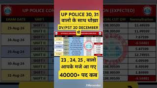 uppoliceconstable uppolice cutoff finalcutoff newbharti trending shortvideo [upl. by Furnary]