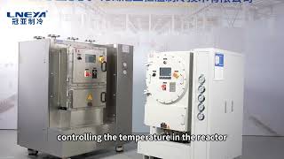 Pharmaceutical Reactor Temperature Control Systems [upl. by Niwrud281]