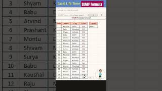 SUMIF Formula Use  SUMIF Fast results [upl. by Ecnal]