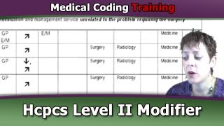 HCPCS Level II Modifiers Medical Coding [upl. by Rowley742]