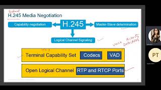 Analyzing and troubleshooting Signaling Media Protocols Part 2 [upl. by Maroney]