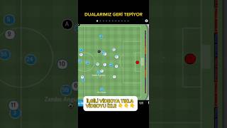 FM 24 MOBİLE ATALANTA KARİYERİ fm fm24mobile keşfet shorts mobileoyun futboloyunu fyp [upl. by Weinert]