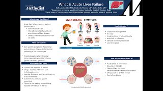 What is Acute Liver Failure Fadl A Zeineddine MD and Braden G Thomas MD [upl. by Haral624]