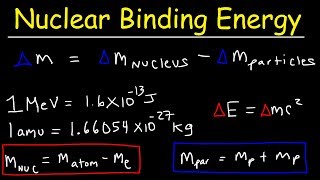 Nuclear Binding Energy Per Nucleon amp Mass Defect Problems  Nuclear Chemistry [upl. by Lytton]