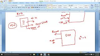 MAIN MEMORY PART 02 ROM [upl. by Lovering]