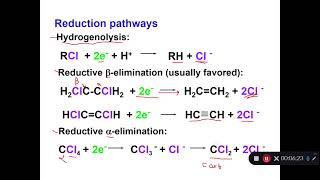 Reductive dehalogenation of pollutants in the environment [upl. by Asselem]