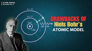 Drawbacks of Niels Bohr Atomic Model  Zeeman Effect Explained in Urduहिन्दी  nielsbohr [upl. by Tiffani694]