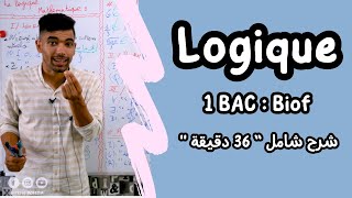 La Logique Mathématique 🔻 1 ère Bac Résumé complet 🔻 ملخص شامل لدرس المنطق  أولى باك علمي [upl. by Dyana892]