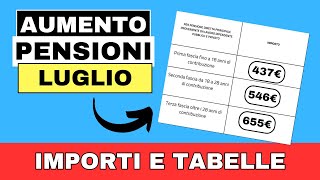 ⚠️ AUMENTO PENSIONI LUGLIO ➜ IMPORTI E TABELLE [upl. by Yrollam]