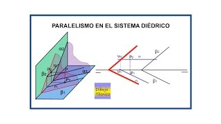 Paralelismo en S Diédrico [upl. by Shaper]