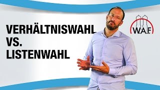 Listenwahl  Verhältniswahl  Einfach erklärt  Betriebsrat Video [upl. by Gipsy]