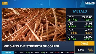 The Importance of China to Global Commodity Demand [upl. by Amilas]