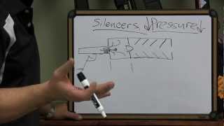 How do Silencers Work and the Science Behind them [upl. by Giliane]